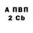 APVP мука Albina09081975